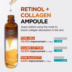 P.CALM Retinol & Collagen Duo Set – Ampoule 1EA + Masks 4EA for Pore Care, Firming, Hydration & Skin Revitalization