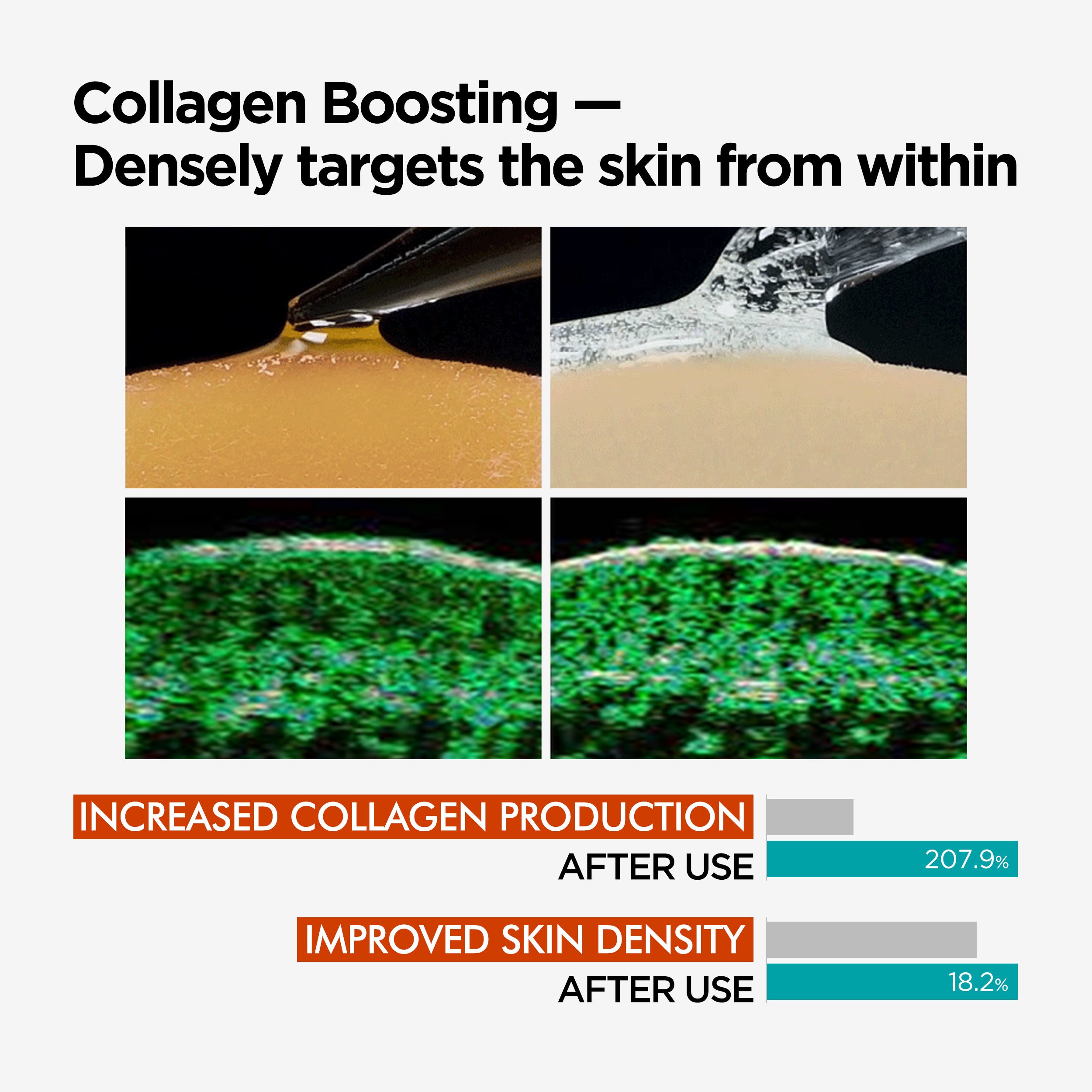 P.CALM Retinol & Collagen Duo Set – Ampoule 1EA + Masks 4EA for Pore Care, Firming, Hydration & Skin Revitalization